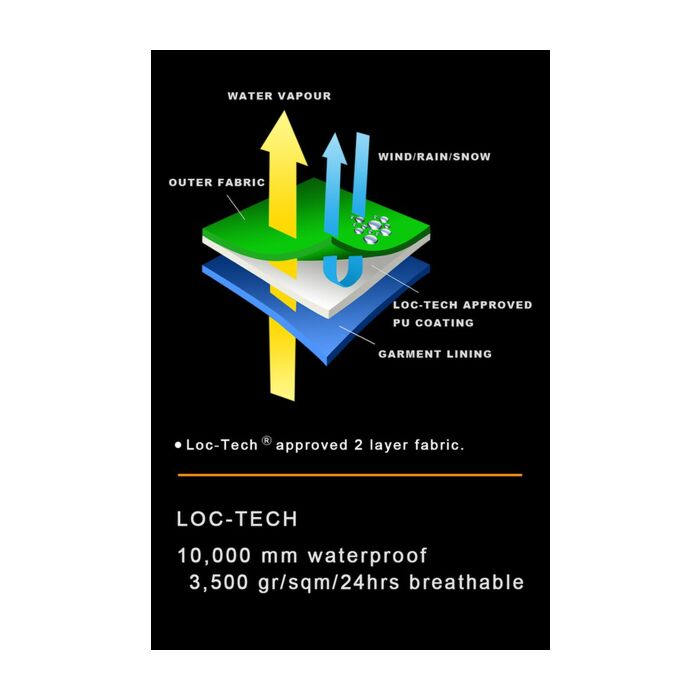 Location Centurion pant black