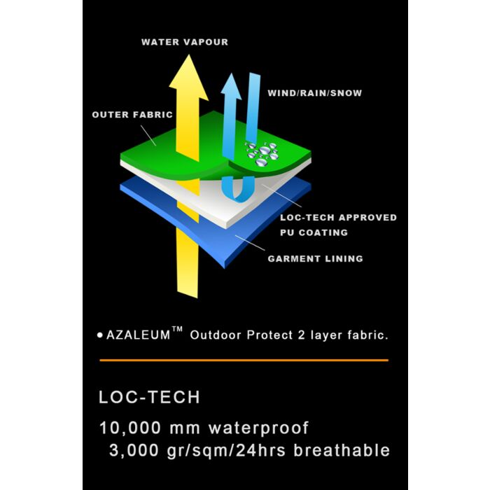 Location Hero 3 pant black