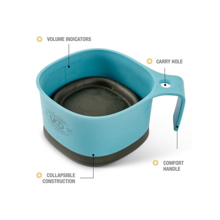 UCO Mess Kit 6-Delig Blauw 