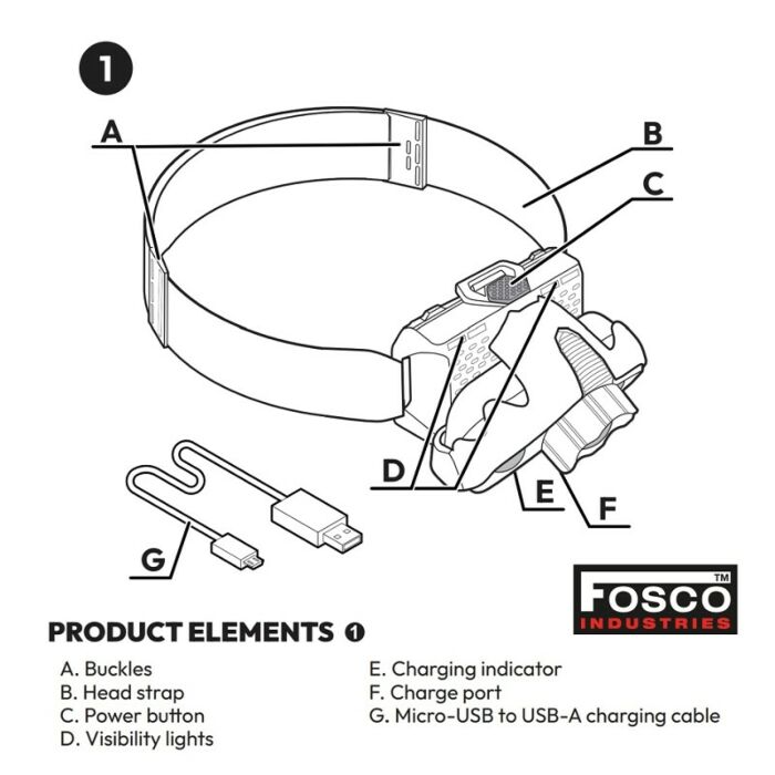 Fosco Hoofdlamp Forest LED