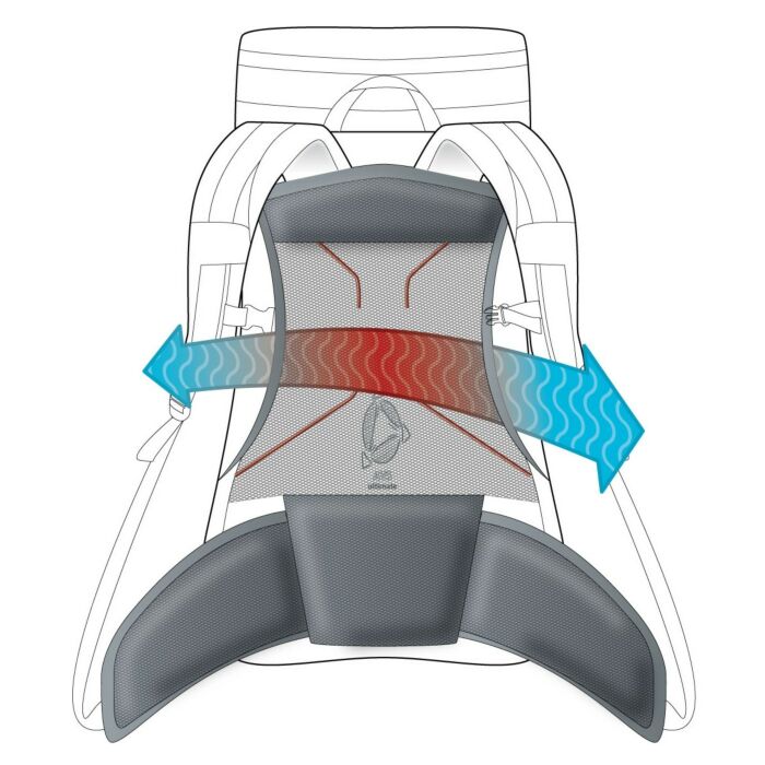 Nomad Topaz Tourpack 30 liter dark blue