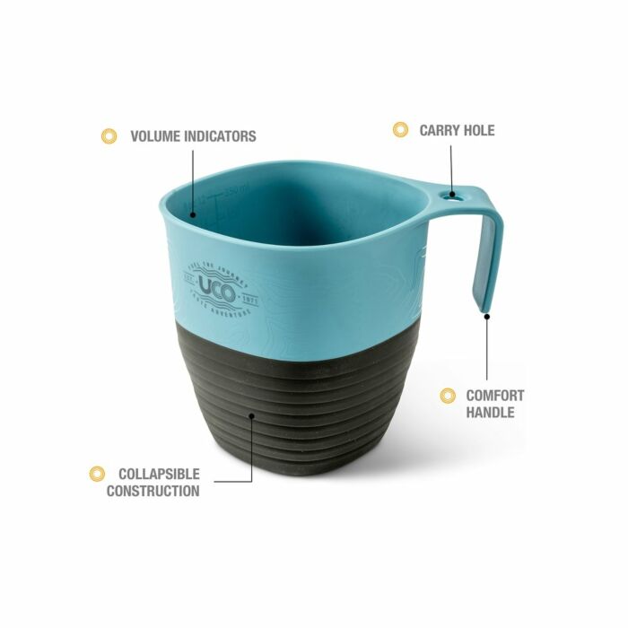 UCO Mess Kit 6-Delig Blauw 