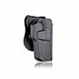 Cytac R-Defender Holster Gen 3 CZ 75 SP-1 Shadow