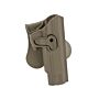 Cytac Paddle Holster FDE Colt 1911-5inch / 1911 varianten